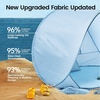 image:imageTiny Land Baby Beach Tent Pop Up Baby Tent with UPF 50 Sun Protection  Portable Baby Beach Essentials 354x276x315 Sun Shelter for Infants Baby Outdoor Use Sunset BlushLight Blue Gingham