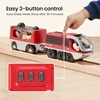 image:imageTiny Land Battery Operated Action Locomotive Train for Track Set  Powerful Engine Bullet Train Set Compatible with Major Brand Tracks  Battery Powered Track Toys for Boys Girls Kids WhiteRed